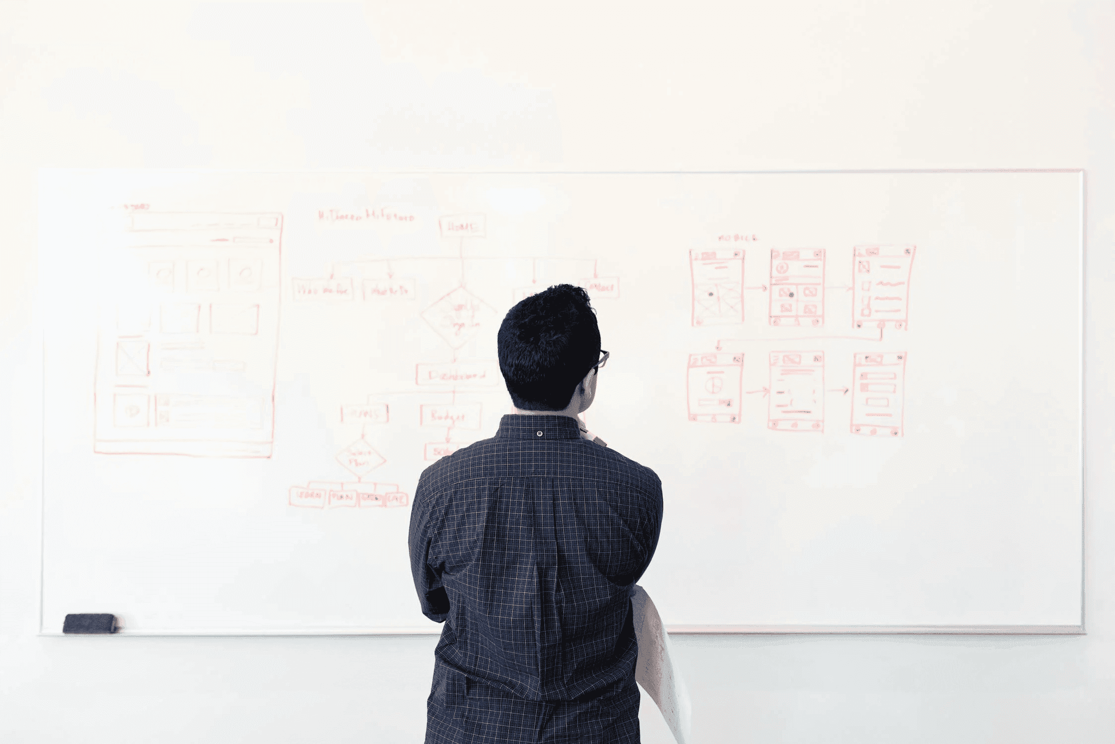 Post image How to Do Effective User Onboarding - The Definitive Guide