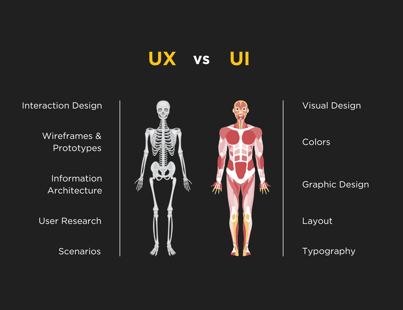 ux-strategies-on-a-budget-acid-tango